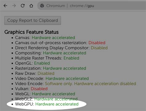 Image result for Edge Disable Webgpu