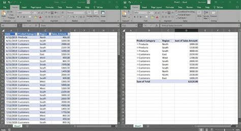 Image result for Simple Formulas in Excel Examples