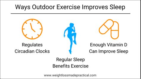 Exercise for Health 的图像结果