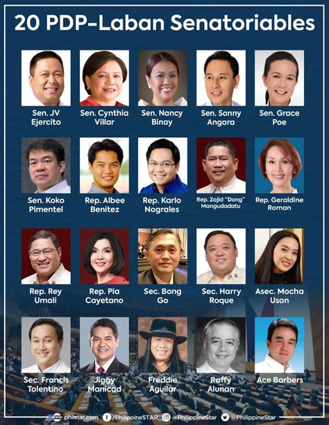 Philippines Presidents List 的图像结果