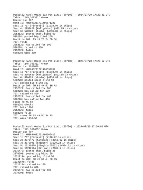 Image result for Open DH File