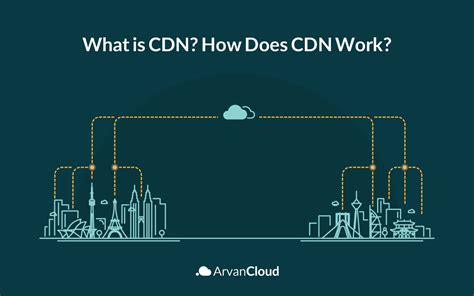 Implementing SEO with CDN - Digital Uncovered