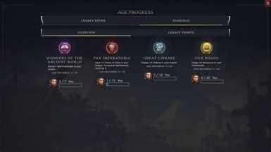 Image result for Civilization Beginner's Guide