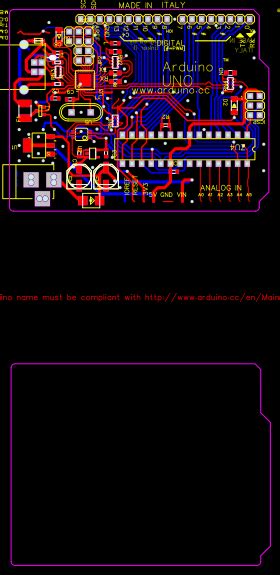 Image result for Outline of Arduino Software