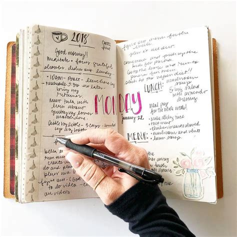 Using Planner Perfect Method 的图像结果