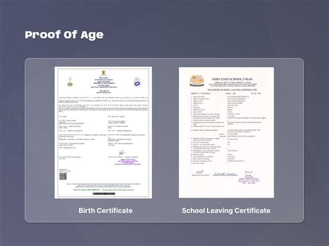 Smart Card Driving Licence : How to Change Old Driving Licence into a ...