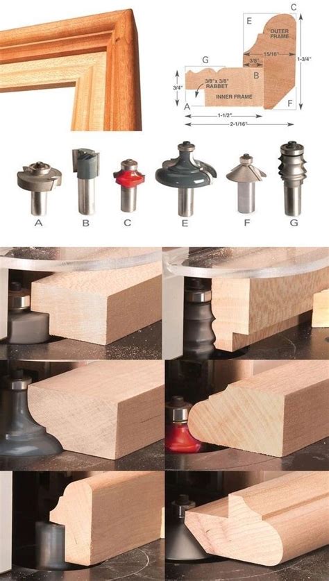 Router Bit Shapes 的图像结果