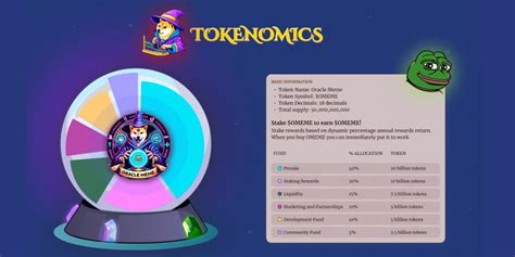 Image result for Based Oracle