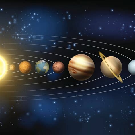 All Planets Fact And Solar System Planets In Order, 40% OFF