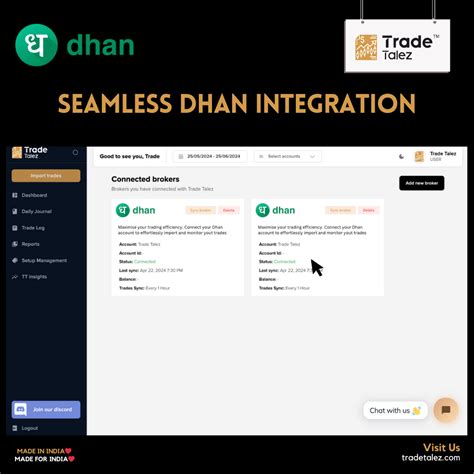 Dhan Traders, Master Your Discipline with Powerful Journaling ...