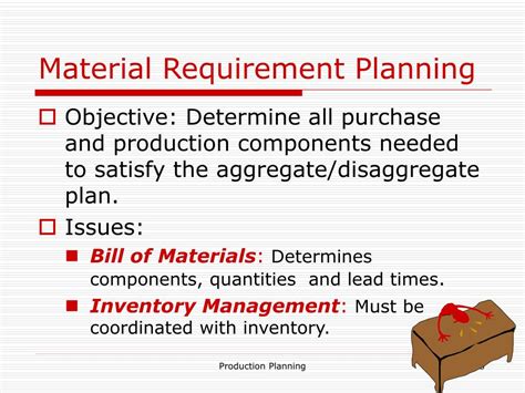Production Planning Objective 的图像结果