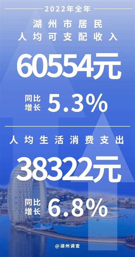 要买房，首先关注阳江各大银行最新房贷利率！
