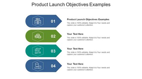 Image result for Presentation Objectives Examples