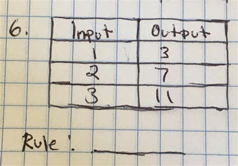 I REALLY NEED HELP ON THIS, PLEASE. - Brainly.in