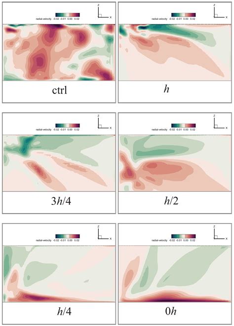 Three-Dimensional Simulation of Melt Convection and Oxygen Transport in ...