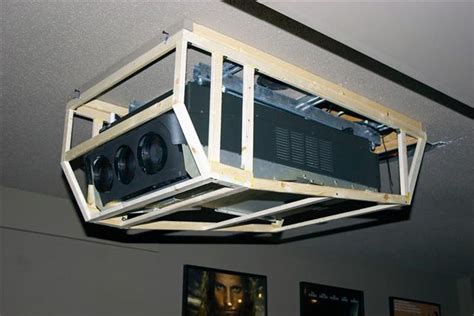 Image result for NEC CRT Projector Setup