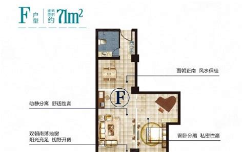 广城尚书房动态:71平米公寓户型简介-淮安安居客