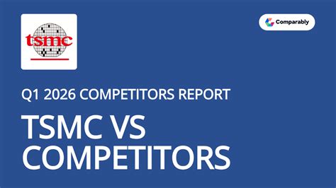 TSMC Culture | Comparably