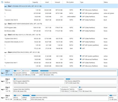 Image result for Dual Boot Manager