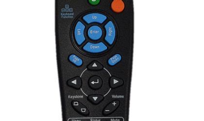 Image result for Inki Remote Control