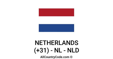 Image result for NL Country Code