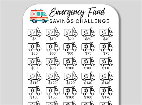 Emergency Fund Savings Challenge Card | 250 - 500,000 Savings Goals ...