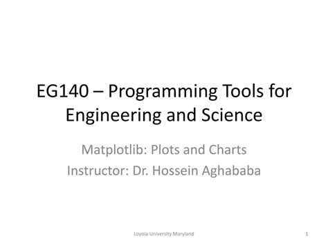 Image result for Matplotlib Examples with Code