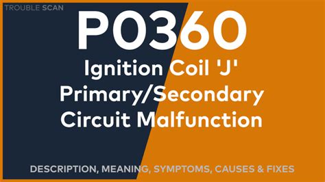 Image result for Trouble Code P0406