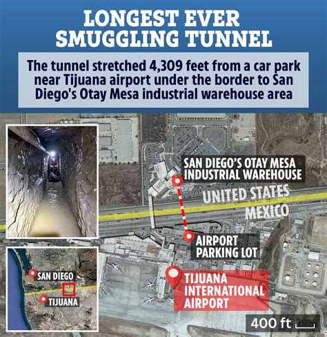 ‘Longest-ever’ drug smuggling tunnel found stretching for ONE KILOMETER ...