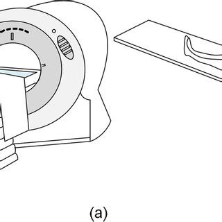 How CT Scan Work Machine 的图像结果