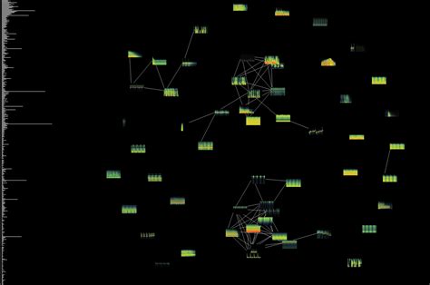 Image result for Floop Pg