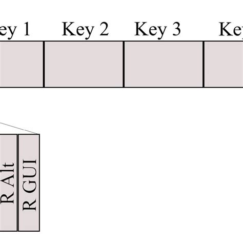 USB Human Interface Device Class 的图像结果