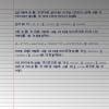 A person took a loan Rs 150000 for two years at the rate of 10% annual ...