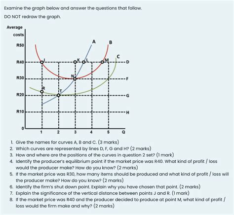 Image result for Curving Graph Questions
