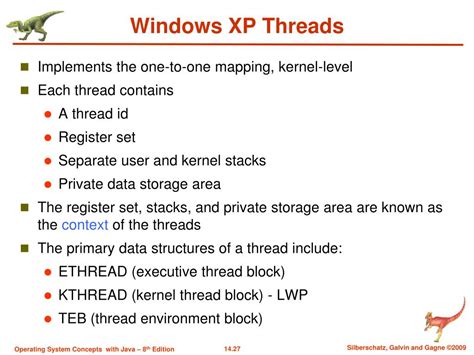 Image result for Windows Threads