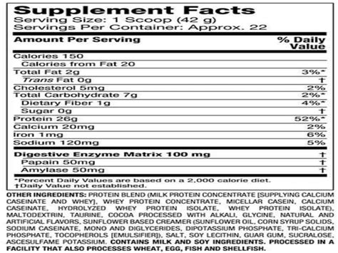 Image result for MuscleTech Phase 8