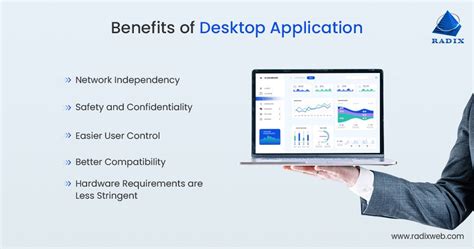 Desktop Application System 的图像结果