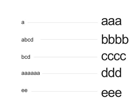 Image result for HTML Middle Element