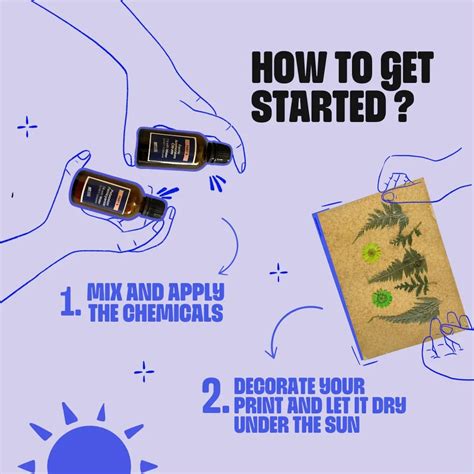 Cyanotype Kit - Create Art Anywhere | Kitsters at Toastd