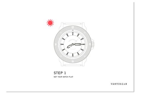 Image result for Using Watch as Compass