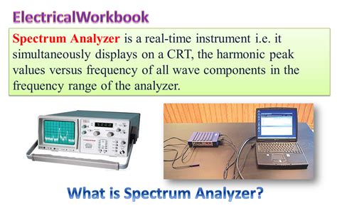 Spectrum Analyzer Signal 的图像结果