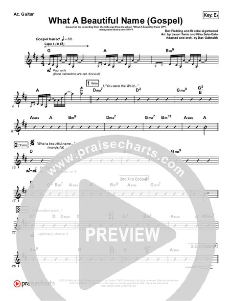 Image result for What a Beautiful Name Guitar Tutorial