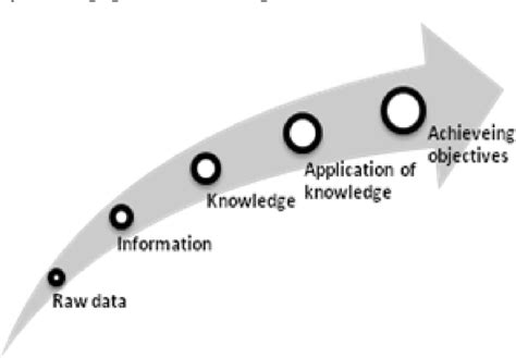 Computer Part Processing Data 的图像结果