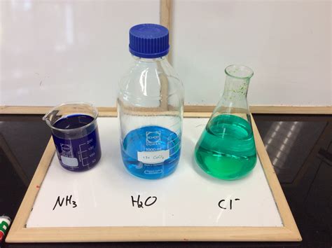 Reaction Of Zinc And Copperii Ion Chemdemos