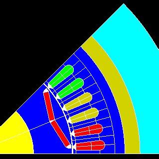 Image result for Demagnetization Curve NdFeB