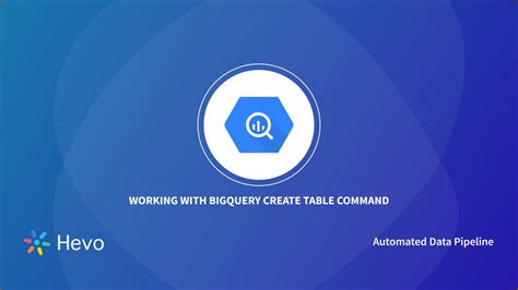 Image result for BigQuery CreateTable Syntax