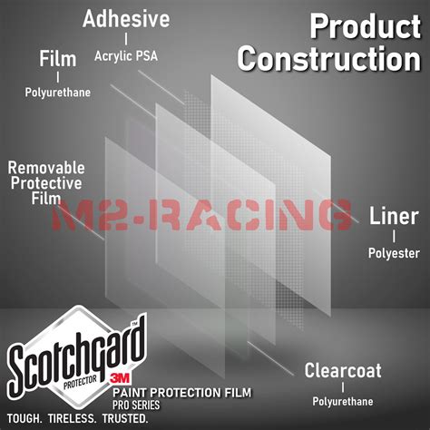 Buy PPF Paint Protection Film 3M Scotchgard Pro Series Matte Clear Bra ...