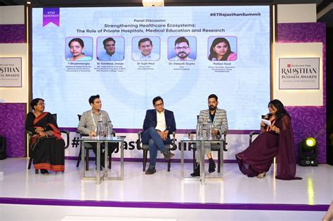 RBS 2025 | Rajasthan Business Summit | Rajasthan Investors Summit ...