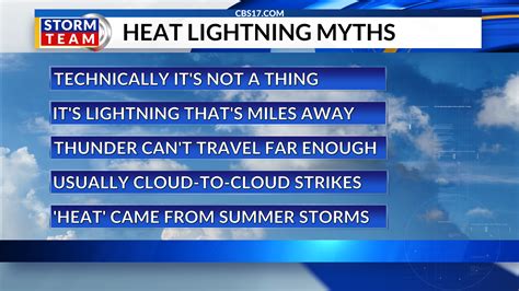 What is heat lightning? Debunking a common meteorological misconception ...