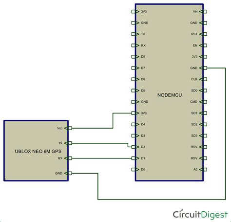Image result for GPS Module Circuit